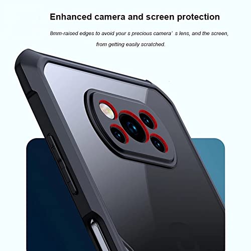 Poco X3, Poco X3 Pro